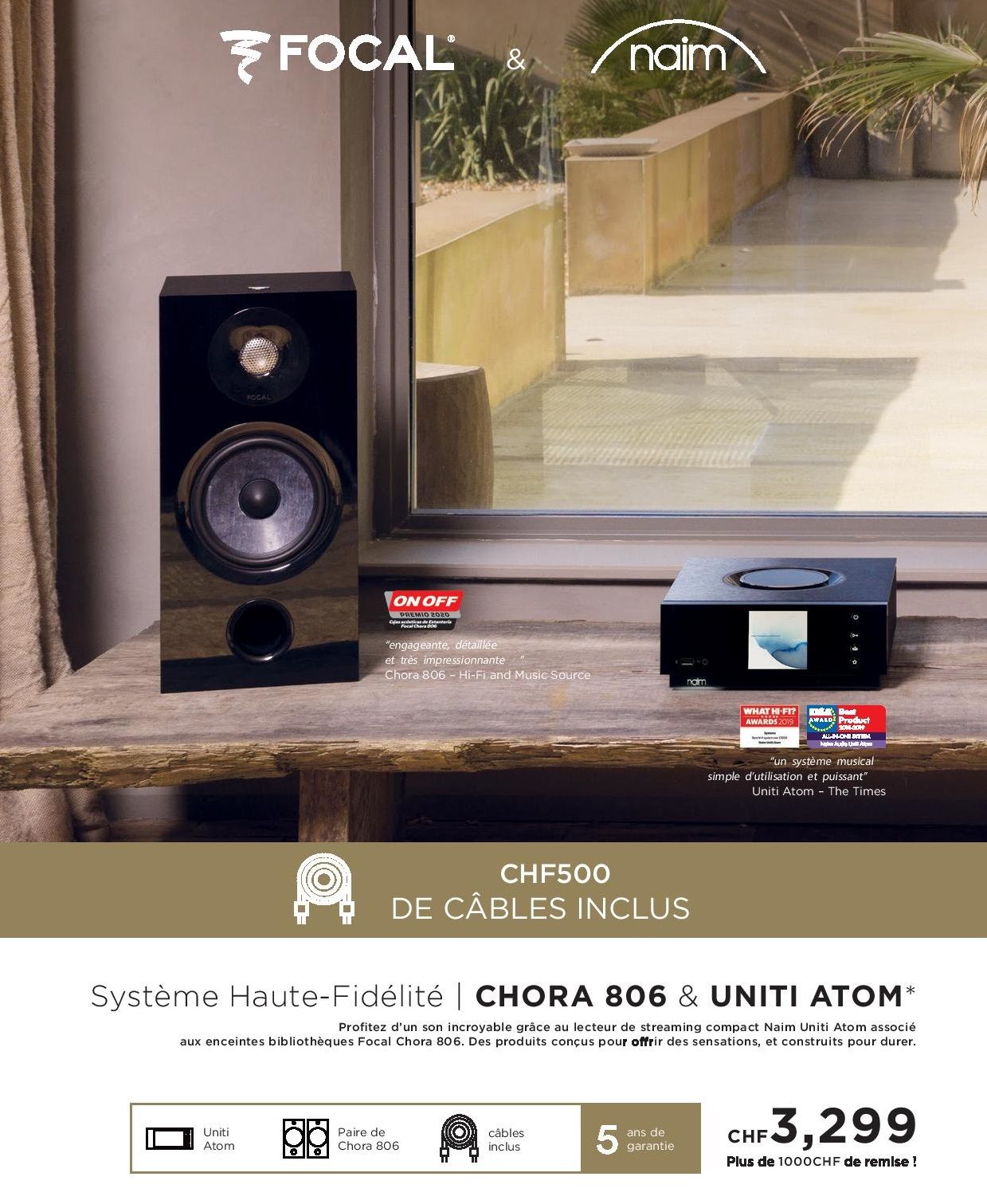 chora-806-uniti-atom