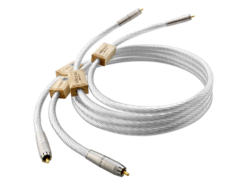 ODIN 2 ANALOG INTERCONNECTS